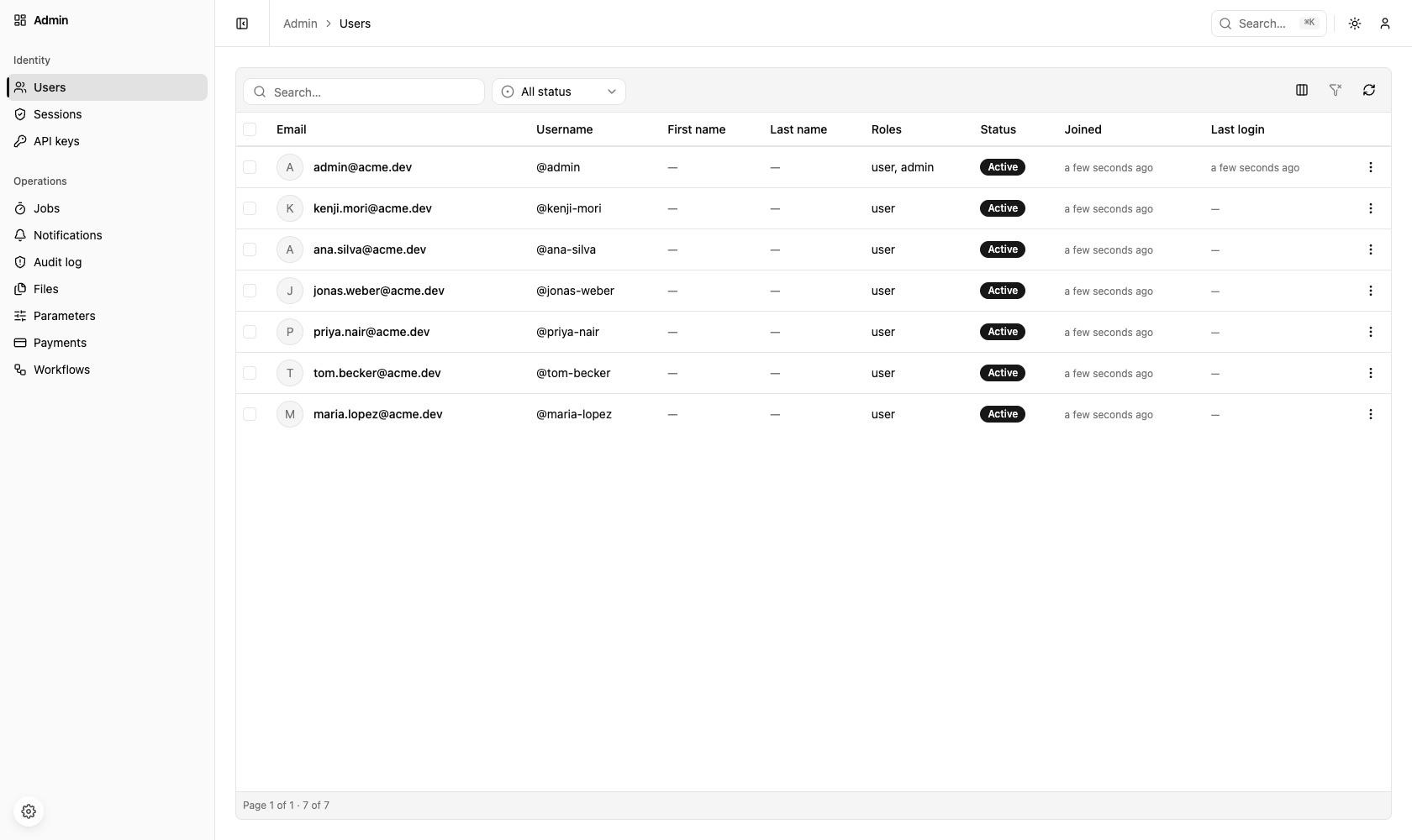 Alepha admin panel: Users